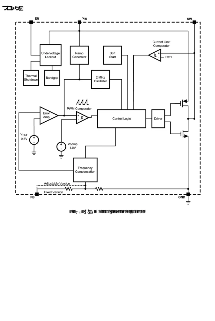 FIGURE 4.   Simplified Functional Diagram
