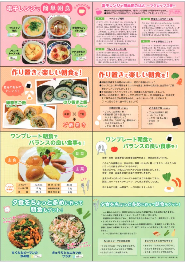 図 3 　20代の若者に向けた食育のためのリーフレット