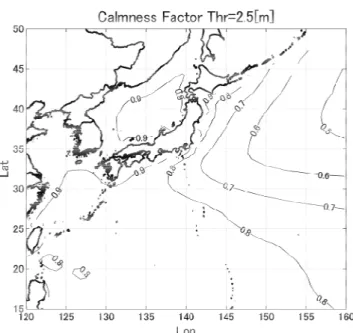図 2-7 閾値 2.5m における静穏率 