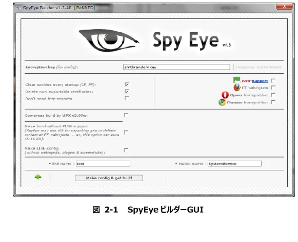 図  2-1    SpyEye ビルダーGUI 