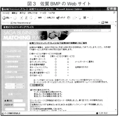 図 3 佐賀 BMP の Web サイト （出所） NetCom 提供資料。   NetCom インフラの広域化事業は順調に進んでいたが、情報技術を活用した地域の中小企業の活性 化に関するプロジェクトにはほとんど成果が見られなかった。そこで、佐賀 BMP は、他の B2B シ ステムでは対応できないような地域密着型のサービスを提供し、佐賀県内の中小企業の新規取引先拡 大を実現するための方策の検証を行うことを目的として実験を開始した。  佐賀 BMP のプロジェクト推進組織は、 NetCom が総括し、佐賀県