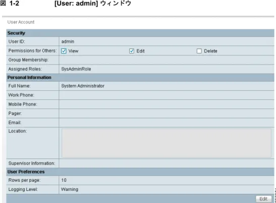 図 1-2 [User: admin]  ウィンドウ