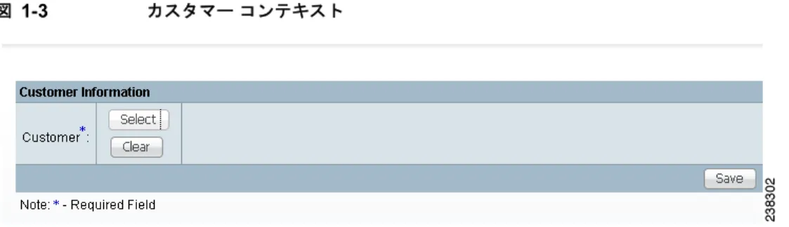図 1-4 TE  プロバイダー コンテキスト