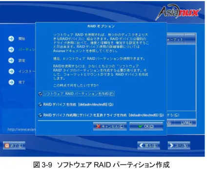 図 3-9 　ソフトウェア RAID パーティション作成