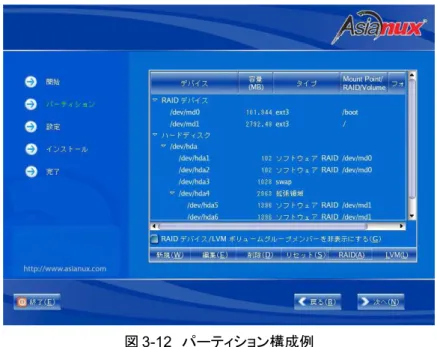 図 3-12 　パーティション構成例