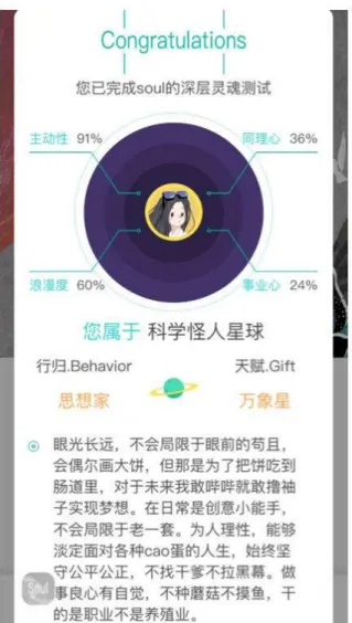 図 2.6 性格診断の結果 6