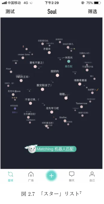 図 2.7 「スター」リスト 7