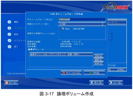 図 3-17　論理ボリューム作成