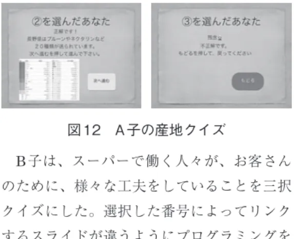 図 12　A 子の産地クイズ  B 子は、スーパーで働く人々が、お客さん のために、様々な工夫をしていることを三択 クイズにした。選択した番号によってリンク するスライドが違うようにプログラミングを 行った。 （5）活動の様子  このようなクイズを一人一人制作した後、 クラス内で互いにクイズを解き合う活動を 写真 4　友達のクイズを解く様子 図 13　B 子のスーパーの良いところクイズ