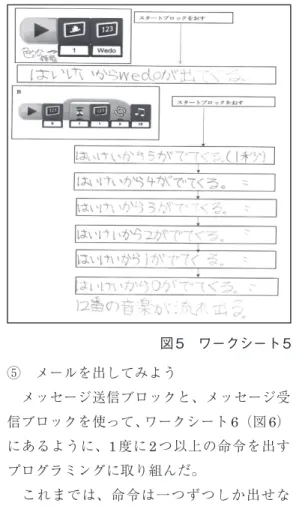 図 4 ワークシート 4 ④ 背景を出してみよう   表示背景ブロック、表示ブロック、計算ブ ロックを活用してプログラミングに取り組んだ。  これらのブロックは、ワークシート 5 （図 5） にあるように、ロボットを操作するタブレッ ト端末の背景の画像を変えたり、文字を表示 したりすることができる。計算ブロックを使 うと、「3、2、1」 などとカウントダウンす ることもできる。児童は、これまでに学習し たブロックと組み合わせて、自分達でプログ ラミングに積極的に取り組んでいた。自分達 の音声を録音し、WeD