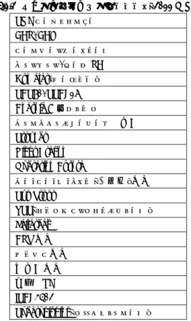 表 4.1.2  調査に用いた用語のキーワード（2011 年度）  SQL インジェクション  BCP/BCM  インシデントハンドリング  ボットネット/ゾンビ PC  Gumblar（ガンブラー）  SAS70/SSAE16  Android 向けウィルス  マッシュアップコンテンツ悪用型  Stuxnet  Night Dragon  Operation Aurora  マン・イン・ザ・ミドル（中間者）攻撃  Sys Trust  XSS（クロスサイトスクリプティング）  Jailbreak  APT