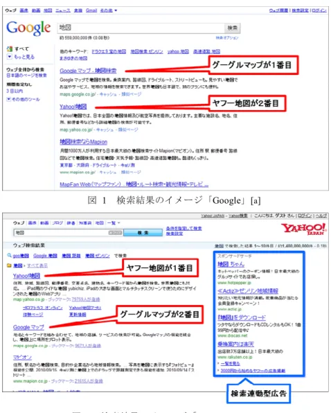 図  1  検索結果のイメージ「Google」[ a ] 