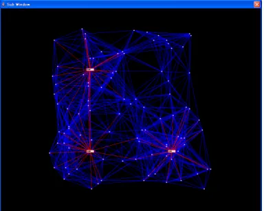 図 7 ネットワークのオリジナルトポロジ Fig. 7 original topology on network.