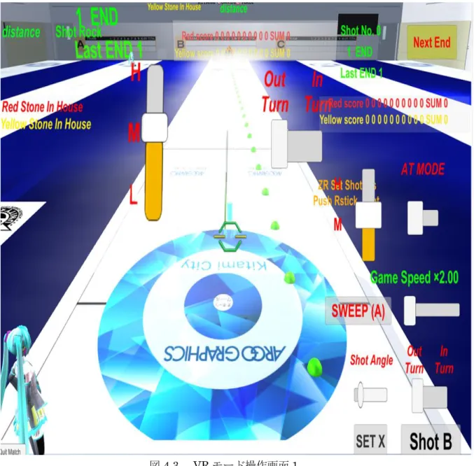 図 4.3  VR モード操作画面 1 