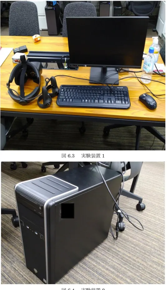 図 6.3  実験装置 1 
