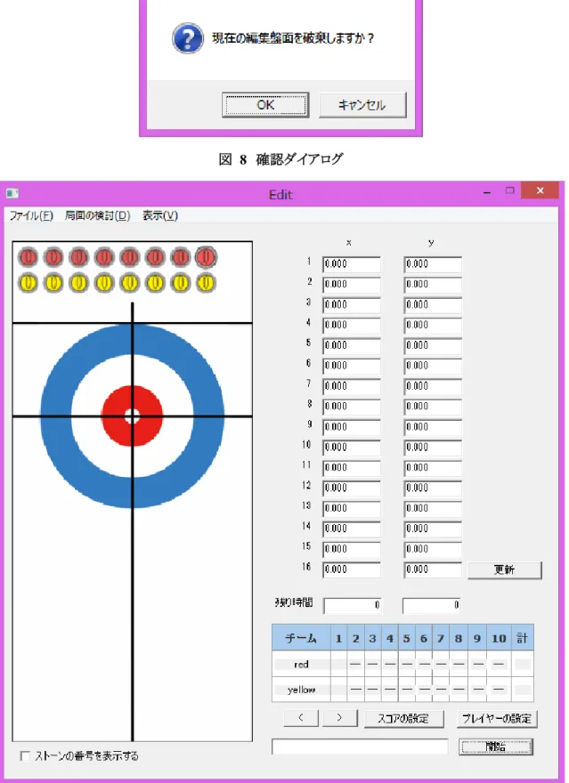 図  8  確認ダイアログ 