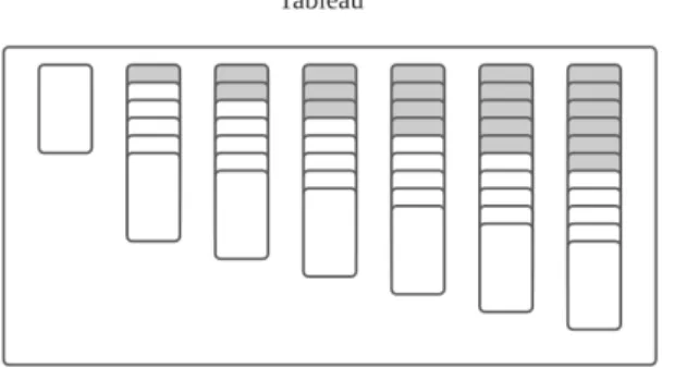 Figure 4.2: Layout of Russian Solitaire