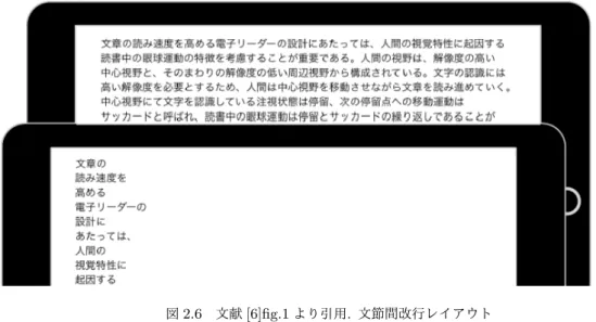 図 2.6 文献 [6]ﬁg.1 より引用 . 文節間改行レイアウト 図 2.7 文献 [6]ﬁg.17 より引用 . 階段インデント型単文節行レイアウト 2.2.1 本研究との関連 小林らは文章を読む際の視点の移動に着目し , 視線の円滑な移動を支援するレイアウトを作成したが , 本研究では横書き文章における視線の左右方向の移動距離に着目し , 適切に文章を分割することで視線 の左右方向の移動を最小化するレイアウトを考案するという点で異なる 