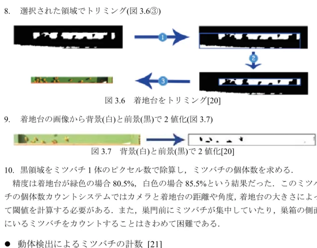 図 3.8    Kulyukin らの手法[21] 
