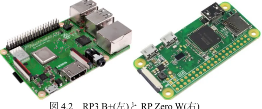 図 4.2    RP3 B+(左)と RP Zero W(右)  l  Arduino [5] 