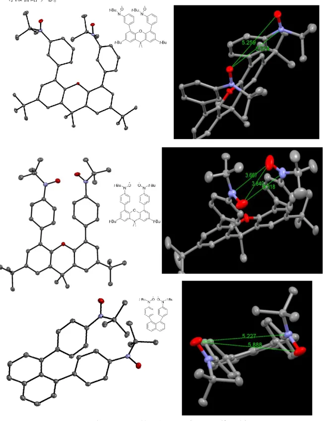 図 2-7  卒研において検討された化合物の X 線構造解析  (上: mm-xanthene,  中: pp-xanthene,  下: pp-naphthalene) 