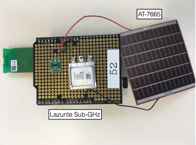 図 5.1: Lazurite Sub-GHz および太陽光パネル AT-7665