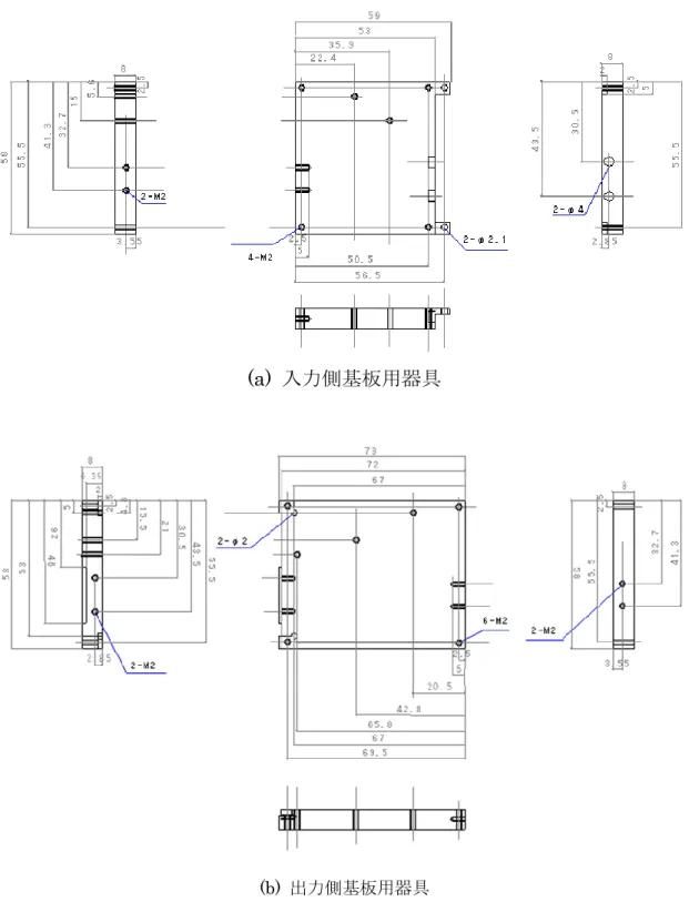 図 19.    試作した GaN HEMT 増幅器用器具(寄生容量の非線形効果を考慮) 