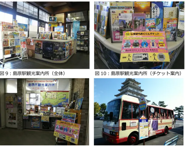 図 9：島原駅観光案内所（全体）            図 10：島原駅観光案内所（チケット案内）  図 11：島原港観光案内所                    図 12：しまばらめぐりんバス車両  また、しまばらめぐりんチケットがなくても、通常運賃を支払えば路線バスとして利用 することができるため、観光客だけでなく地元ユーザーの休日の移動手段としても活用さ れている。このように、土日祝限定の路線バスという認可・運行方法を取ることで、貸切 バスを所有・運行する場合などと比べれば、費用が抑えられるよう工