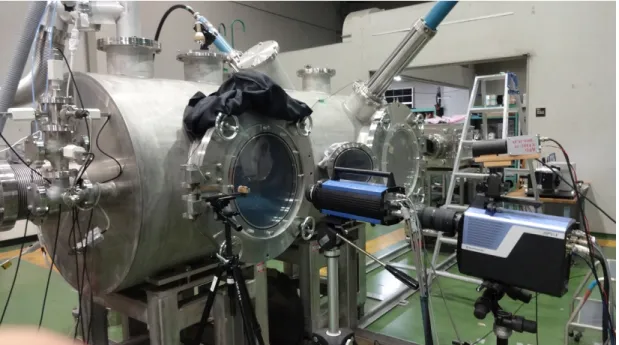 図 2.3: 実験機材の配置。手前の青いカメラが島津製作所製高速度カメラ SHIMAZU HPV- HPV-1、後ろの水色のカメラが島津製作所製高速度カメラ SHIMAZU HPV-X である。HPV-X の上部にフォトダイオードとアンプを設置した。 チャンバー内のターゲットに向けてチャンバーのアクリル窓越しに各装置の照準を合わ せた。手前の青いカメラが島津製作所製高速度カメラ SHIMAZU HPV-1、後ろの水色の カメラが島津製作所製高速度カメラ SHIMAZU HPV-X である。高速度カメラの詳細