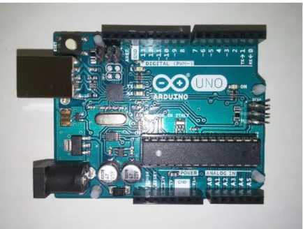 図 3.10  Arduino UNO U3 