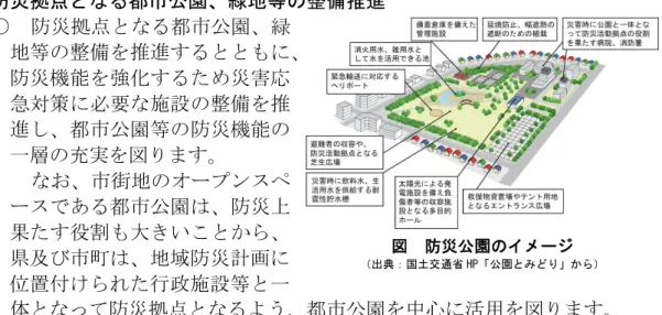 図  防災公園のイメージ  （出典：国土交通省 HP「公園とみどり」から） ③土地利用（長期的な観点からの土地利用の検討） ○  避難施 設が 近 隣に整 備でき ない な ど、津 波から の避 難 が困難 な地域の土 地 利用 につ い ては、 現 在の 利用 状況 や周 辺 の土 地利 用の 変化 及 び今 後の 人 口動 態等 を 考慮し た 上で 、住 民の 社会 的 合意 等を 踏ま え、 市 町と も連携しながら、長期的な課題として検討します。 ○  ま た、津 波浸水 想定区域 内にあ る福祉