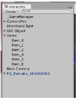 図 3.2: Hierarchy タブ エディタ上部の再生ボタンを押すことで，その場で現在のシーンをデモ実行す ることが出来る．この時， Game タブで実際にゲーム中のカメラの映像を確認 できる（図 3.5）．同時に，Scene タブではゲーム実行中の様子をエディタカメ ラから自由な角度で確認することも出来る．これにより，実際のゲーム中での 動作をビルドすること無く確かめながら開発を進められる． • アセットを入手する アセットは自分で作成するほか，アセットストア（図 3.6 ）を通じて入手する 事ができ