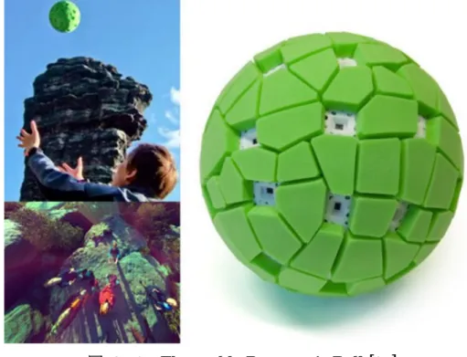 図  3.10  Throwable Panoramic Ball [24]  平松らの開発した「ぷよこん」は，柔軟な素材で作られたボール型インタフ ェースである [25] ．内部には空気圧センサや加速度センサ， Bluetooth モジュー ル等が内蔵されており，握り方の判別や投擲による入力を行う事が出来る．従 来のコントローラによるボタン操作やジョイスティック操作といった単調な操 作への置き換えでは実現できなかった，リアルな動作をバーチャル空間に反映 させることで，ユーザに新たな楽しみを提供することを目