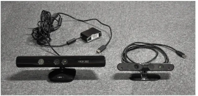 図  18    Kinect (左)  と Xtion PRO LIVE (右) 