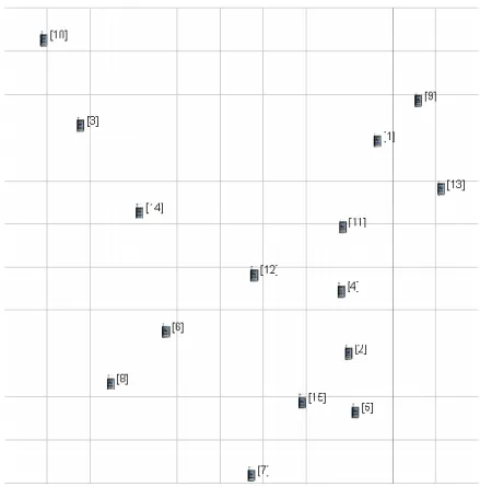 図  5.1  シミュレーショントポロジ 