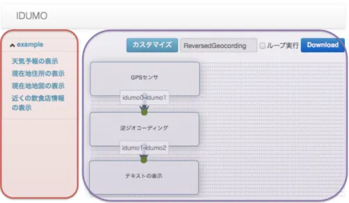 図 6.1.1: 現在地住所を表示するダウンロード環境