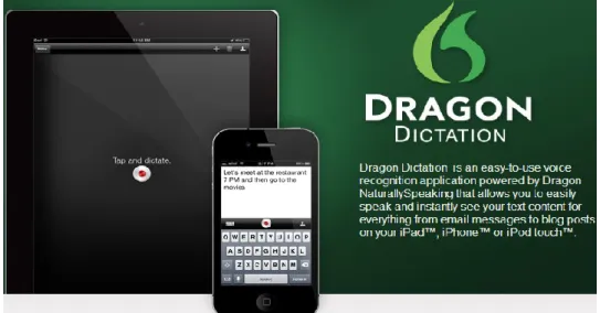 図  2.3: Nuance Dragon Naturally Speaking 