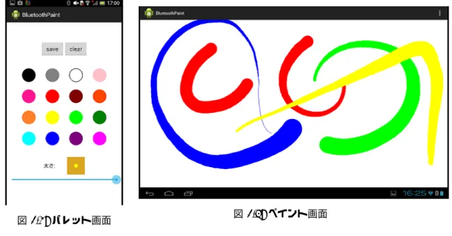 図 3.4: パレット画面 図 3.5: ペイント画面 3.3.2 メールソフト 図 3.6 のようにスマートフォン、またはタブレット端末で、PDF 等の添付ファイル付きのメールを受信 し、添付ファイルを閲覧しながら返信しなければいけないとする。このとき、単一の端末では、PDF 等の 表示画面とメール編集画面の遷移を繰り返しながら、メールの編集作業 (図 3.7) を行わなければならない。 図 3.6: 添付ファイル付きメール 図 3.7: 単一端末での編集 しかし、もう 1 台 Bluetooth を搭載