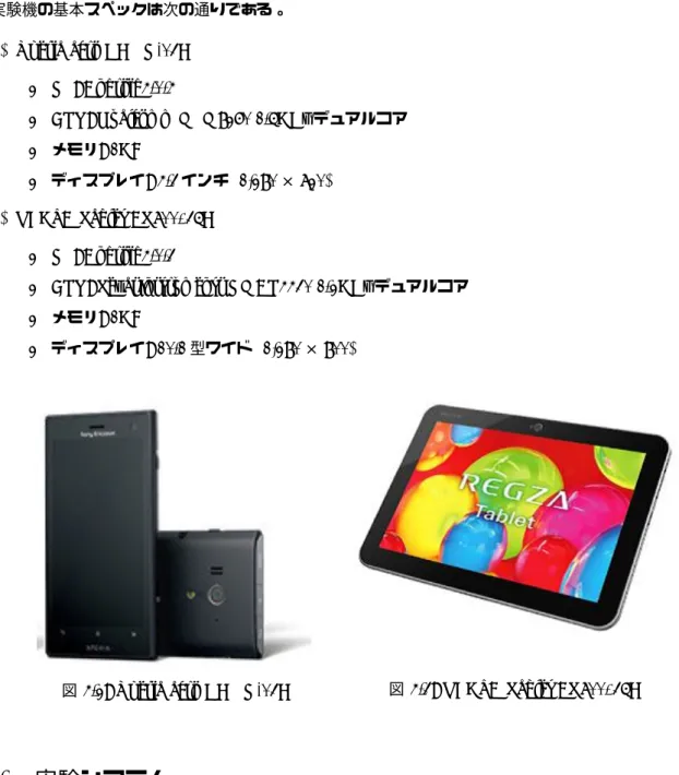 図 4.2: Xperia acro HD SO-03D 図 4.3: REGZA Tablet AT700/35D