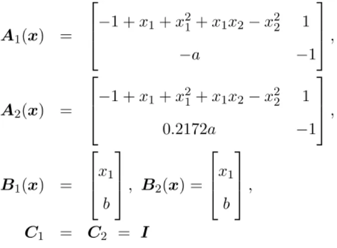 Fig. 3.5 demonstrates the control system behavior without control, i.e., u = 0, and Fig.