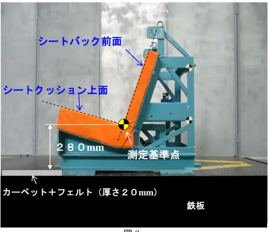 図 3  3.2.2 車両ベルトの仕様  テストシートに装備される車両ベルトは、 A1 と巻取り装置 R の巻取り部中心 線 Re との間の有効ストラップ長（巻取装置部における最低巻取り長 150 mm  を 含めて、ウェビングを完全に引き出した場合）は、無荷重で直線の状態、かつ、 水平面上で測定した場合に 2,820 ± 5 mm であるもの（図 4）とし、帯部は次の スペックを有するものとする。なお、幅及び伸びのテスト開始時のテスト機のク ランプ間における供試体の自由長は 200 ± 40mm  とする