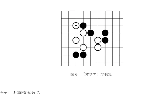 図 6  「オサエ」の判定 