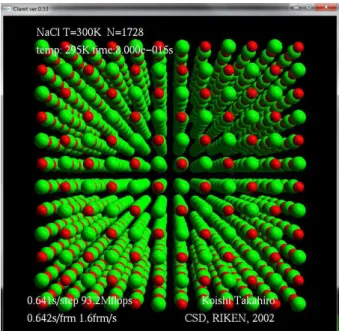 Figure 3.4: Sample image of version 0.53  Flops measurement