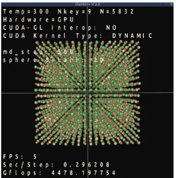 Figure 3.6: Sample image of version 2.0  Polygon count per sphere.