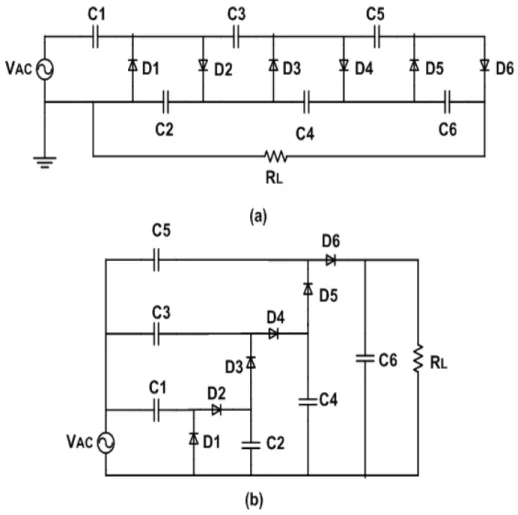 Figure 3.3: Schematic of multiplier rectifiers: (a) 3-stage Cockcroft-Walton multiplier rectifier, and (b) 3-stage Dickson charge pump rectifier