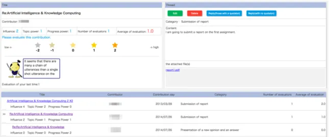 Figure 3.1 Peer assessment interface of the LMS Samurai.