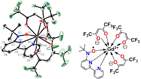Figure 3.2. X-ray crystal structure of Gd-6bpyNO with thermal ellipsoids at the 50% level
