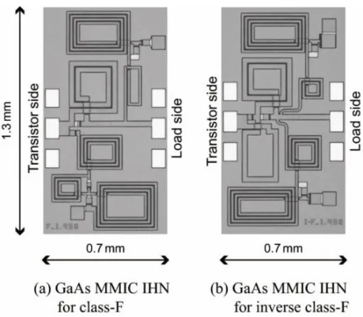 図   2-4  試作した GaAs MMIC IHN の写真 . 