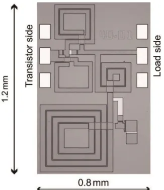 図   2-8GaN HEMT 用 GaAs MMIC IHN の写真． . 