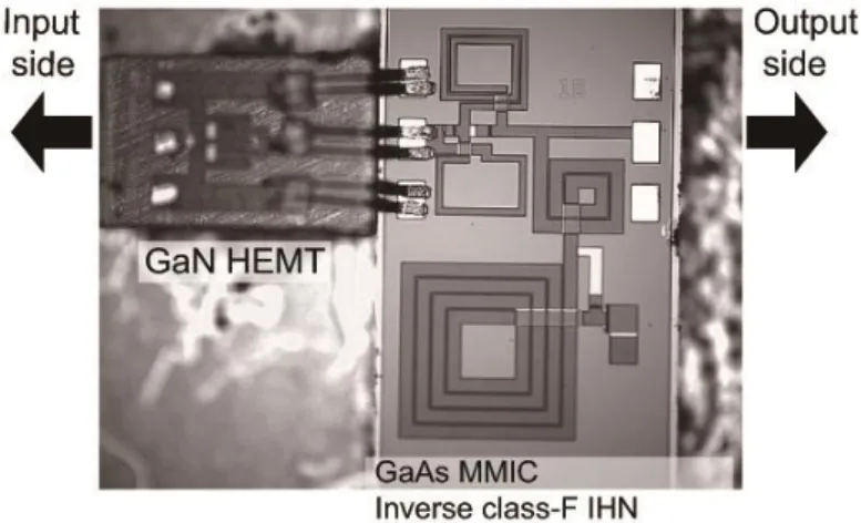 図  2-12  試作した GaAs MMIC IHN が接続された GaN HEMT の写真. 